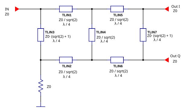 Double-Box Branch-line Schematic