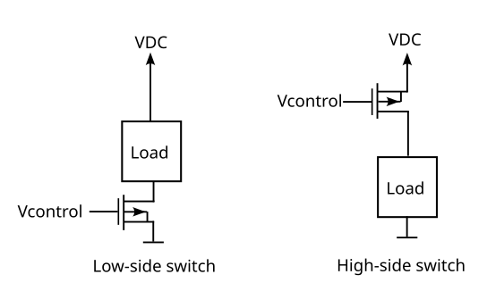 ../../_images/High-side_vs_Low-side_switch.png