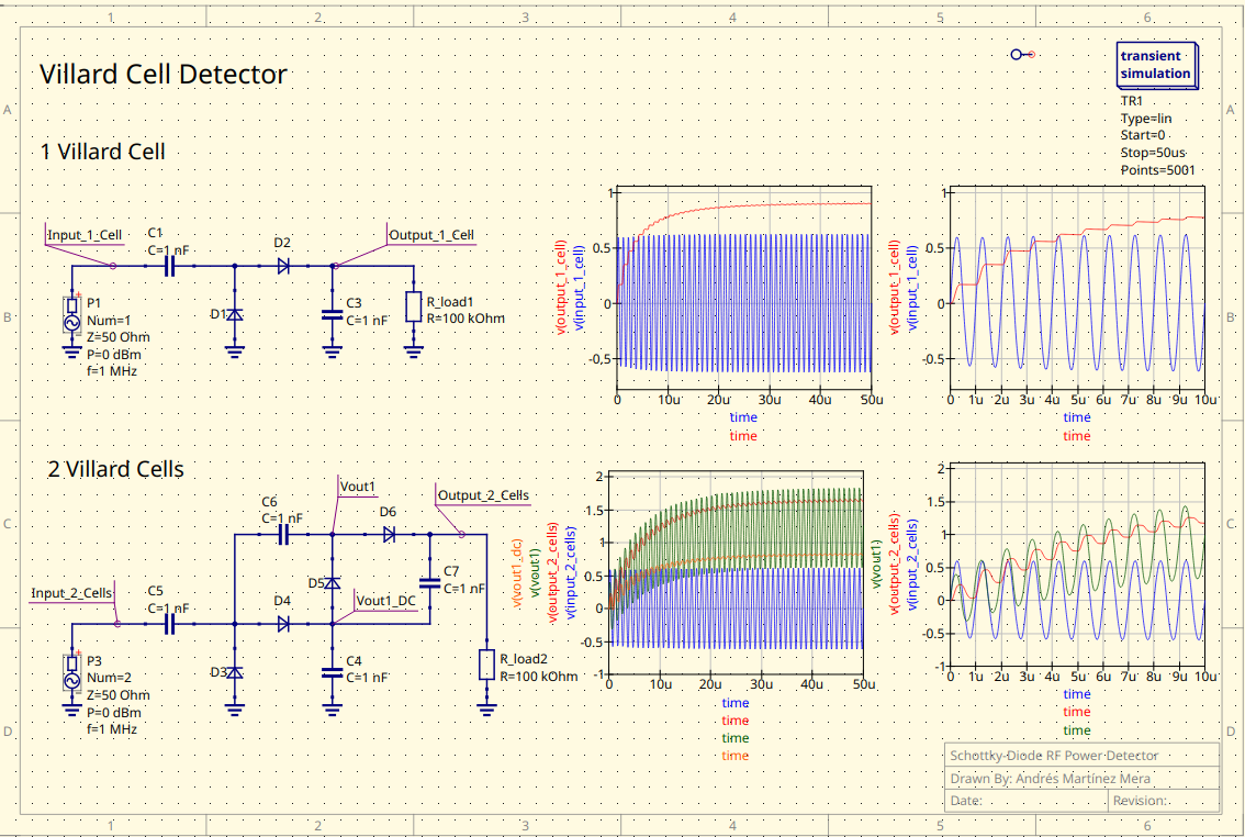../../../_images/Schottky_Diode_Power_Detector_Basics.png